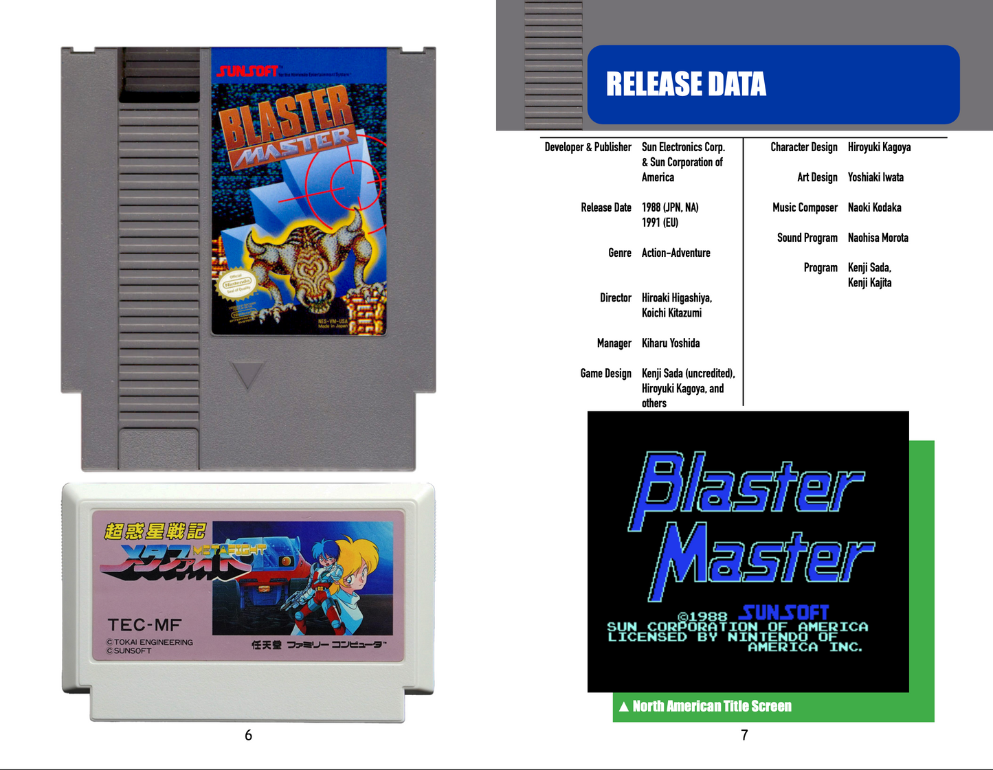 Retro Game Zine - Blaster Master